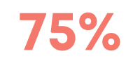 30% (2)