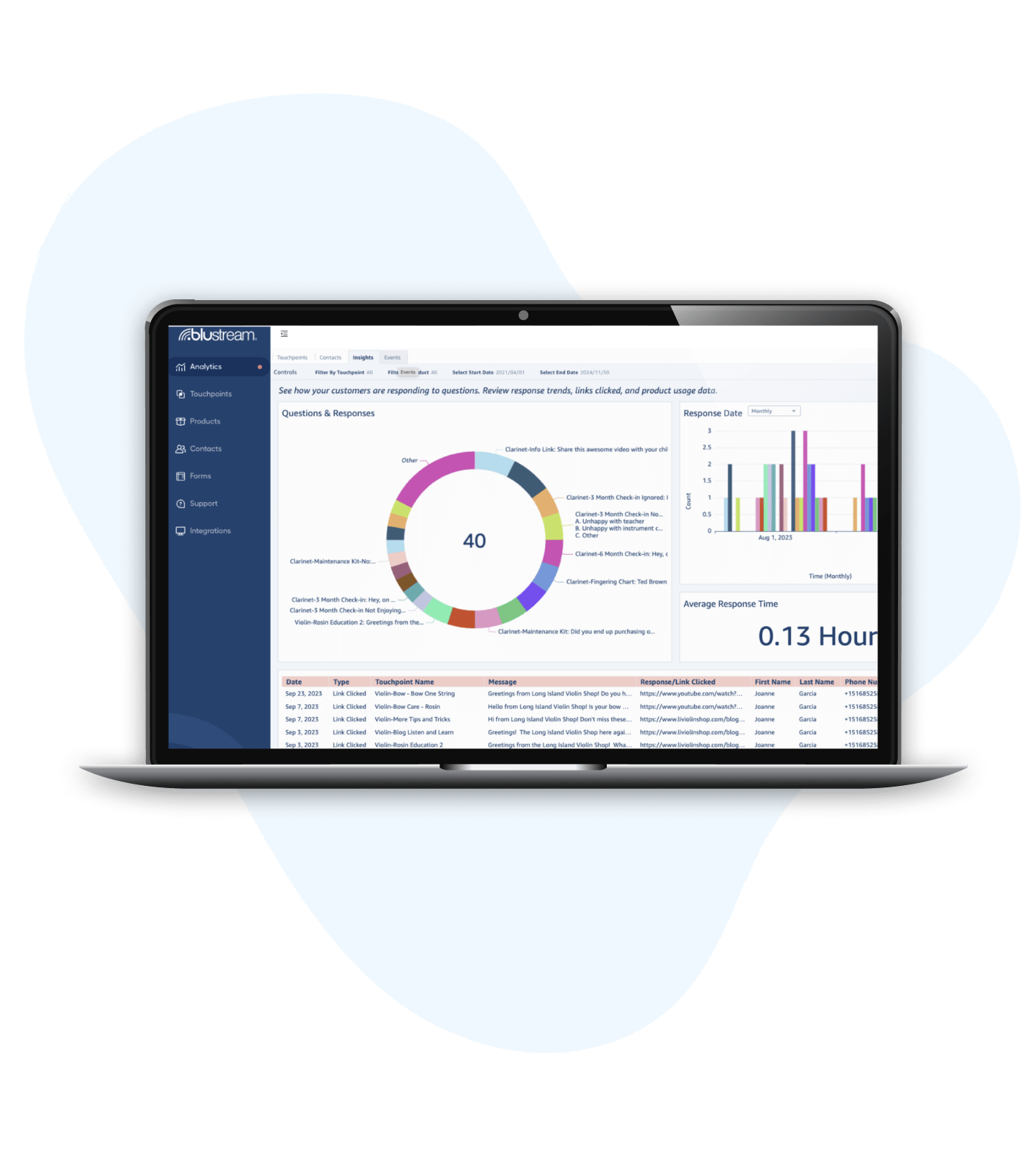 Solutions-Insights-Laptop-min